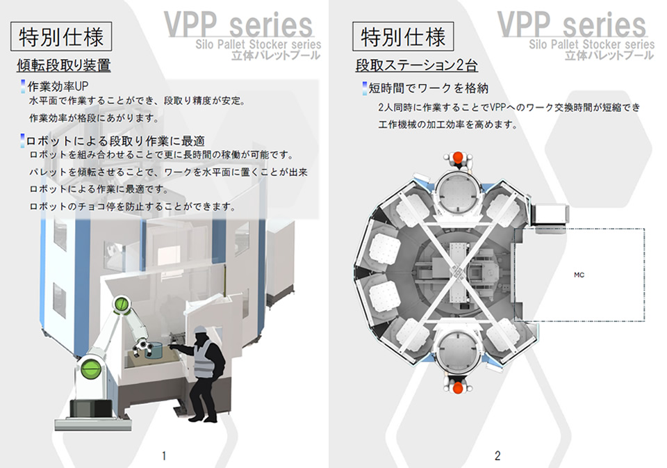 VPPパンフ特別仕様