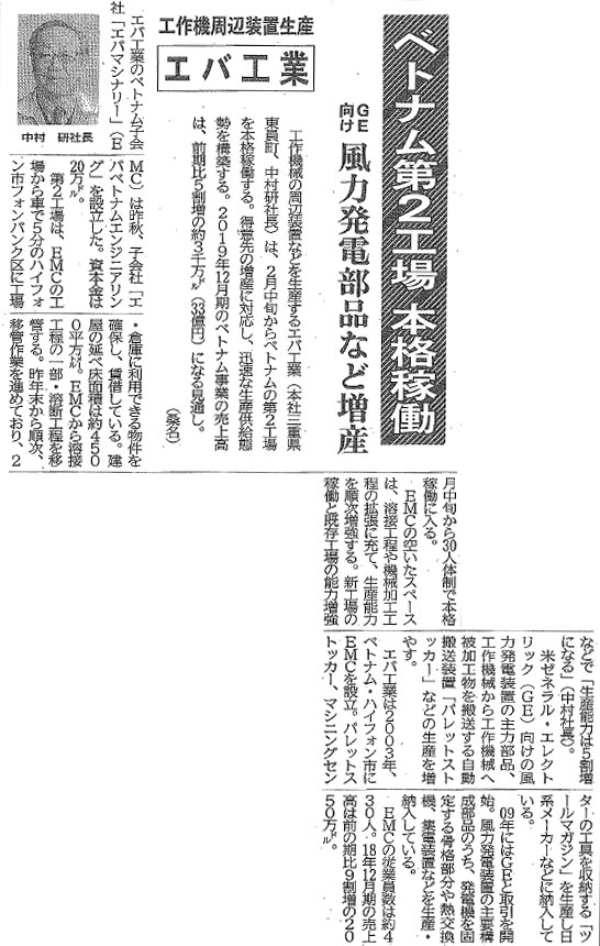 中部経済新聞掲載記事